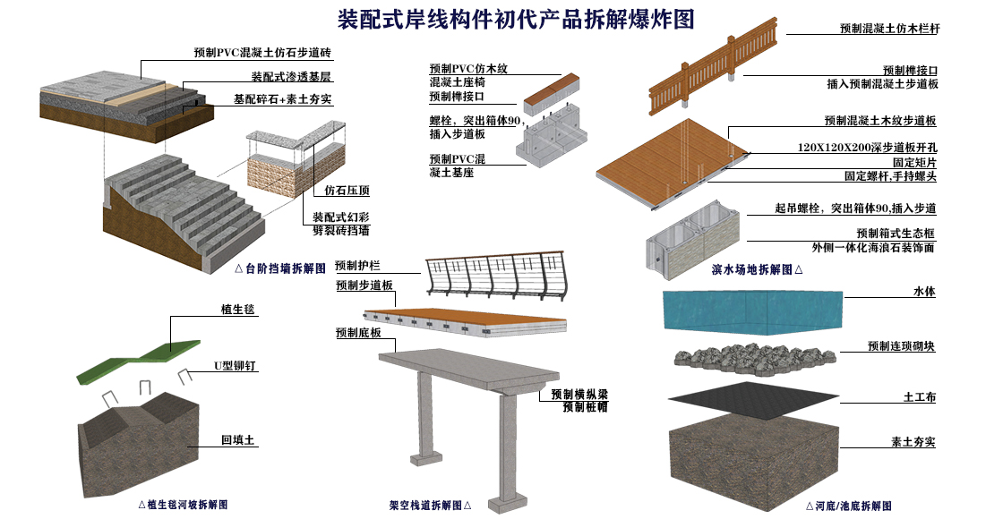1.装配式岸线构件初代产品爆炸图.jpg 1.装配式岸线构件初代产品爆炸图.jpg