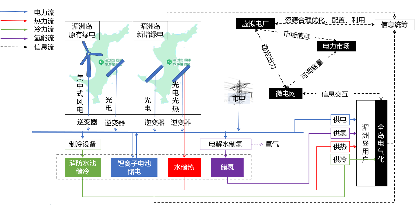 图片 3.png 图片 3.png