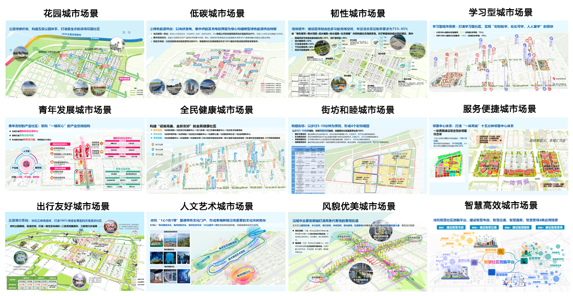 01 十二大生活场景.jpg